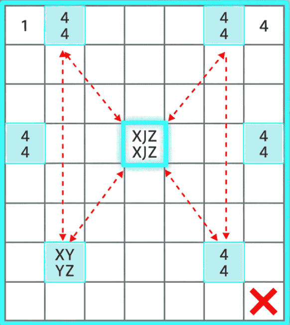 Swordfish The Triple X-Wing