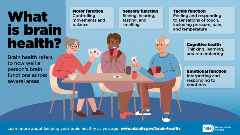 NIA-What is Brain Health