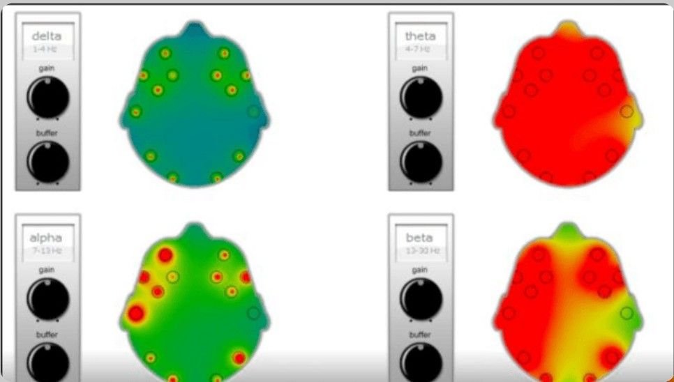 brain activity changes during mental challenges